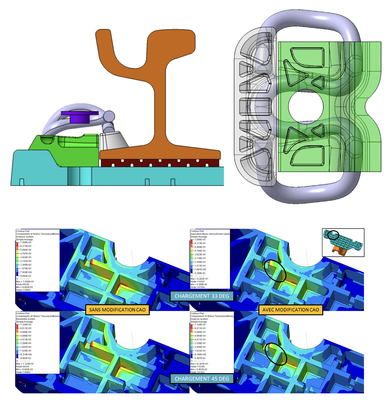 Fixation ferroviaire